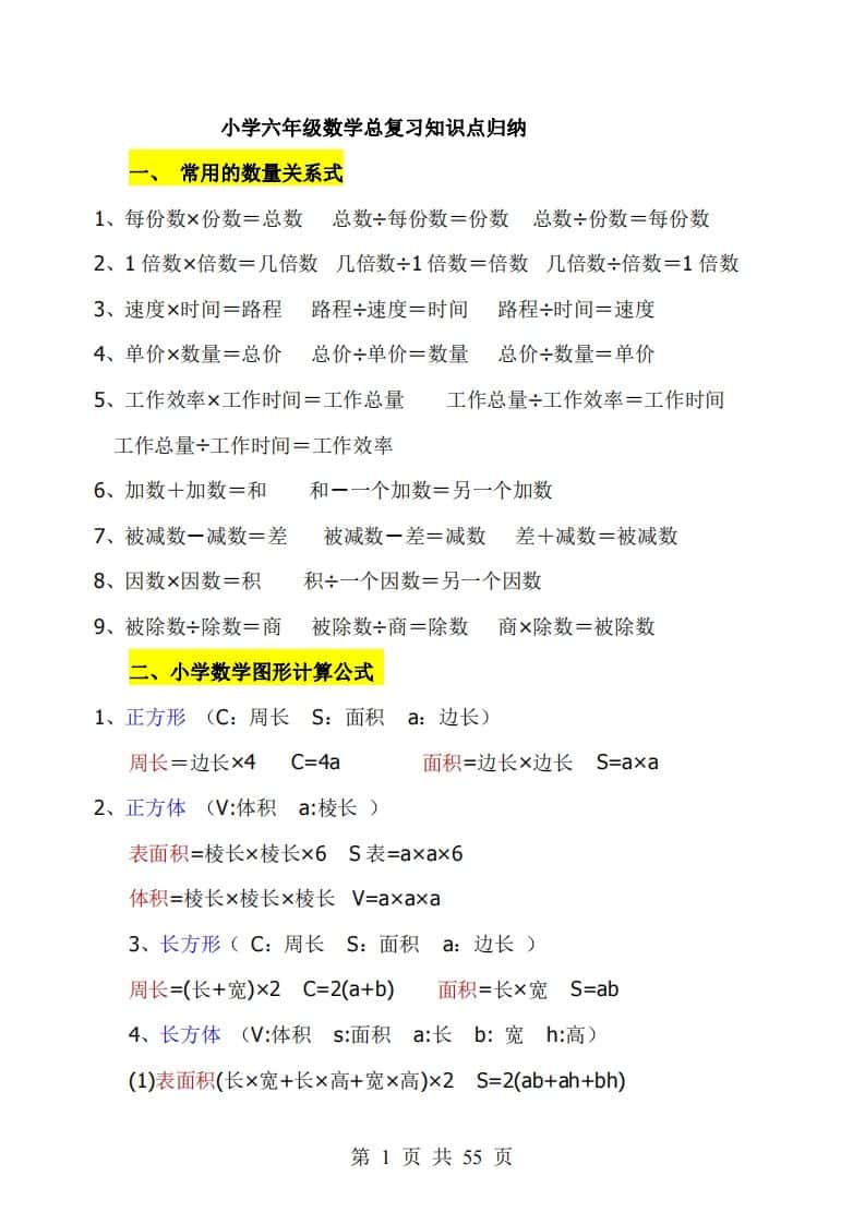 《小学六年级数学知识点归纳》六年级下册数学【北师版】