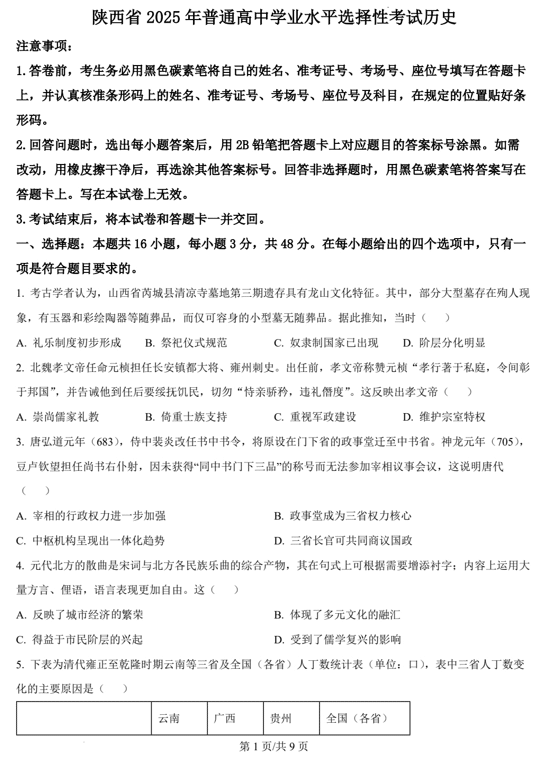 (网络+收集版)2025年高考历史真题文档版(含答案)适用地区:陕西、山西、宁夏、青海