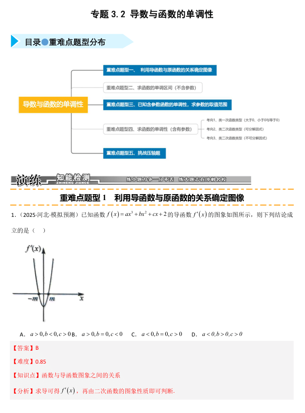 2026《高考数学•一轮复习重点难点题型》精练 专题3.2 导数与函数单调性(五类重难点题型精练)
