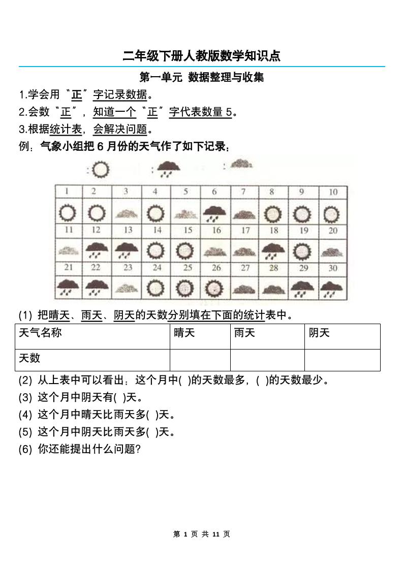 二年级下册人教版数学知识点