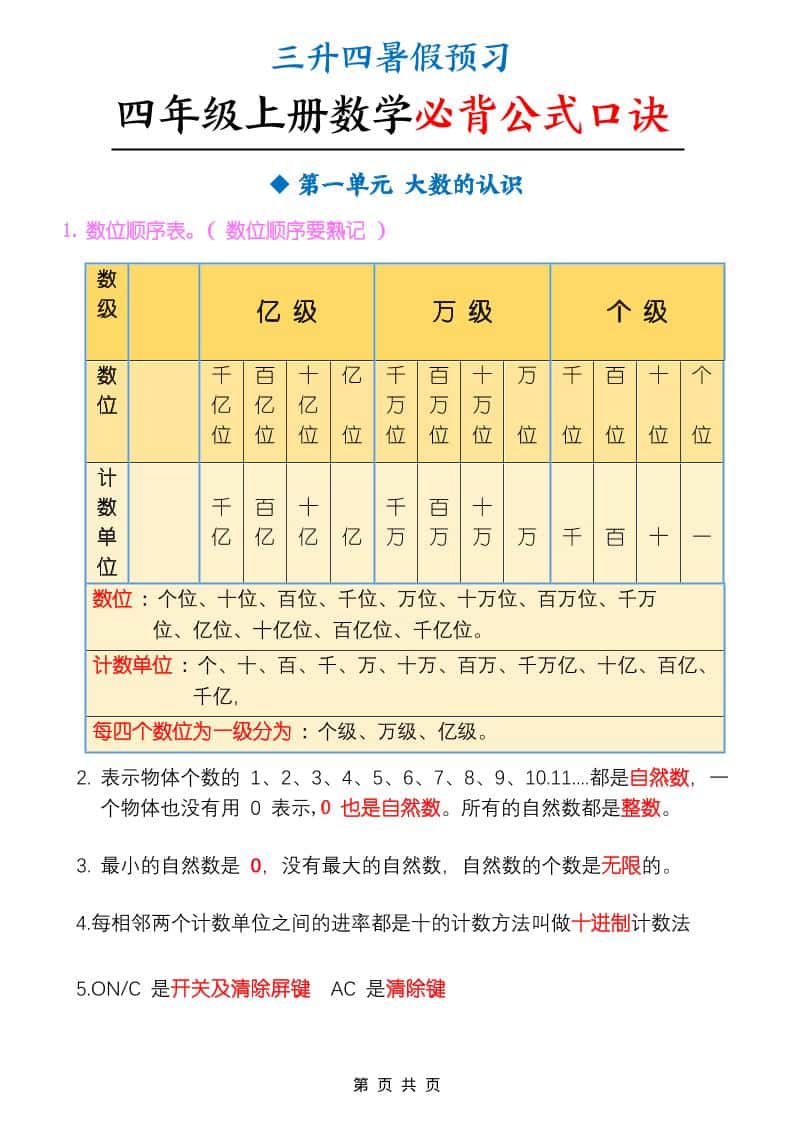 三升四暑假预习四年级上册数学必背公式口诀（9页）