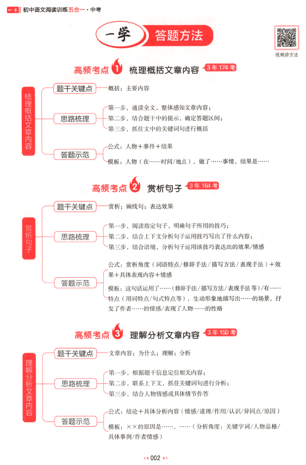 2026版初中《一本阅读训练五合一》中考版(语文)