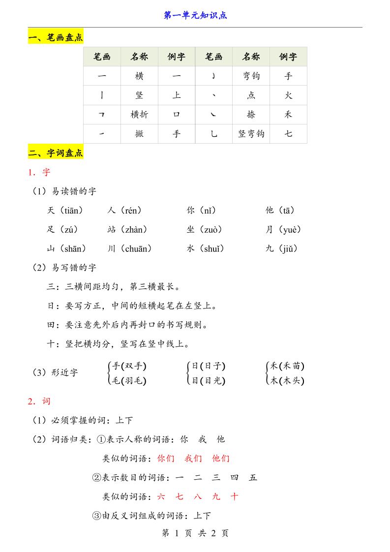 新一年级上册语文第1单元（知识点）