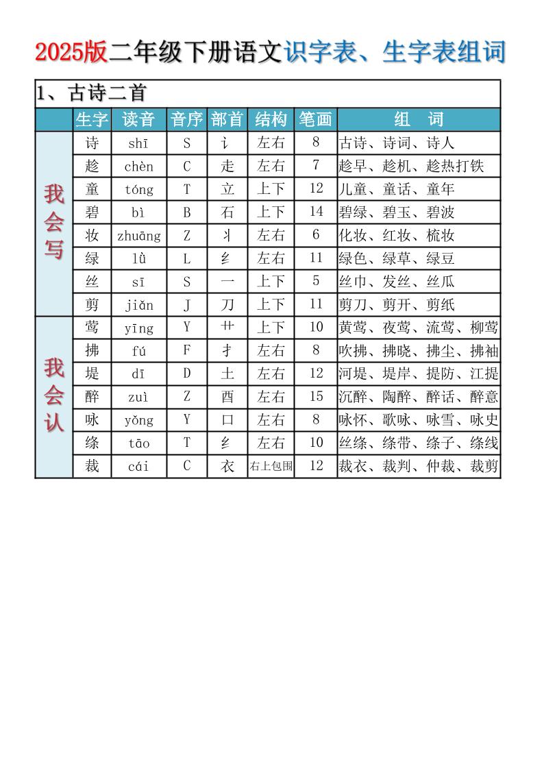 2025新版·二年级下册册语文识字表、生字表组词