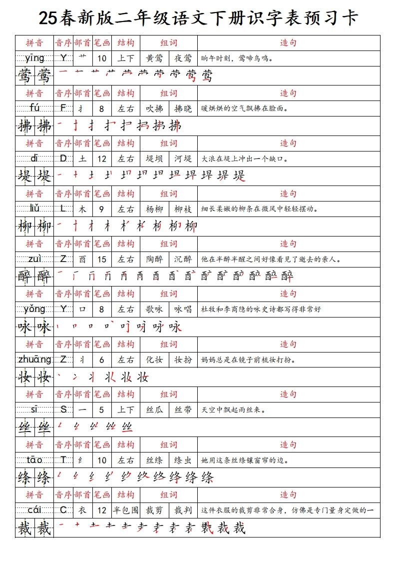 25春新二年级下册语文识字表预习卡（组词造句拼音部首笔画笔顺结构）47页