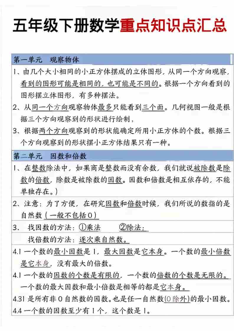五年级下数学重点知识点汇总