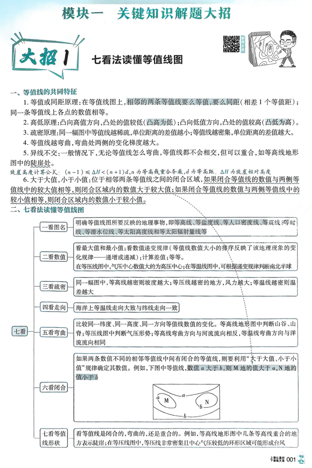 2026解题觉醒-高考地理名师大招册