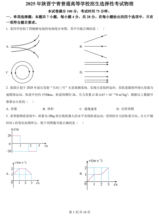 (网络+收集版)2025年高考物理真题文档版(含答案)适用地区:陕西、山西、宁夏、青海