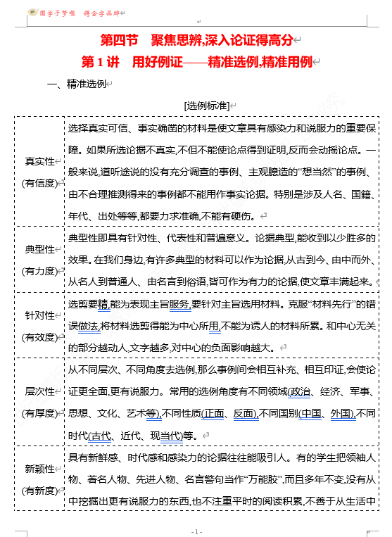 2026版《高中全程复习方略》 语文 强基版 专题八 第四节 第1讲 用好例证——精准选例,精准用例