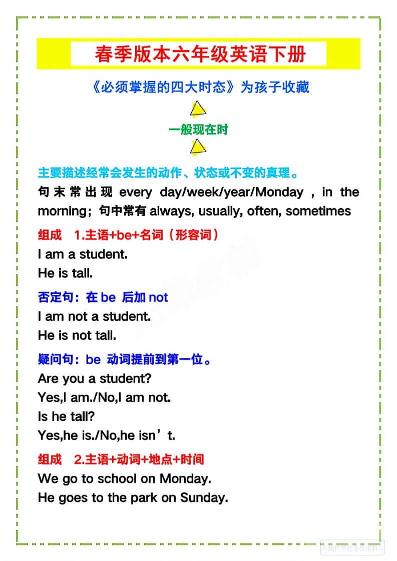 六年级下册英语《必须掌握的四大时态》