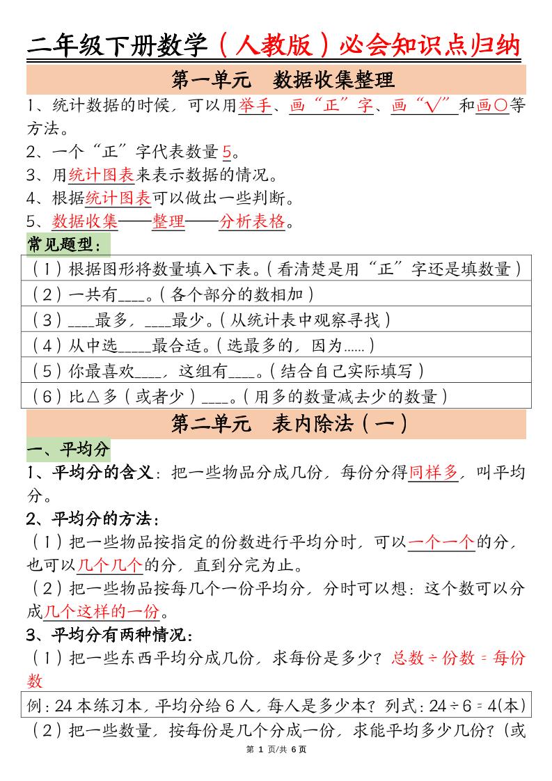 二年级下册数学【人教版】必会【知识点】归纳总结6页