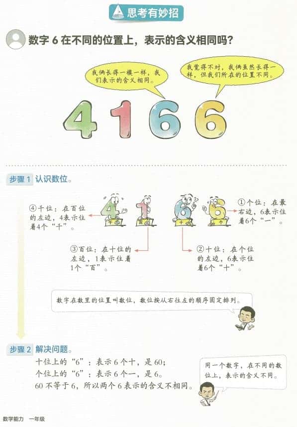 2027《韦东奕小学数学能力提升训练》（1年级）（数学）(1)
