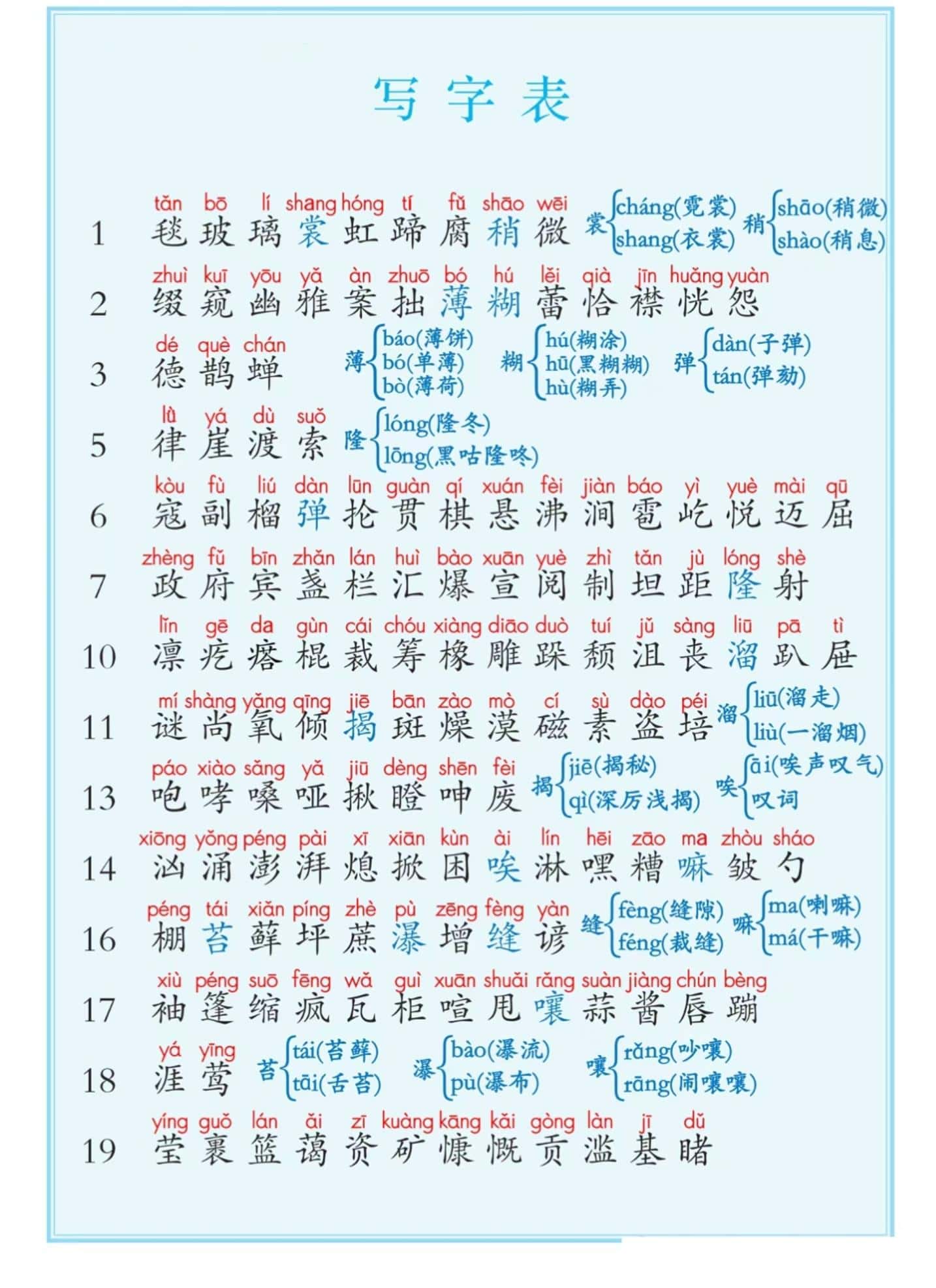 六年级上册语文课后写字表+词语表注音（5页）