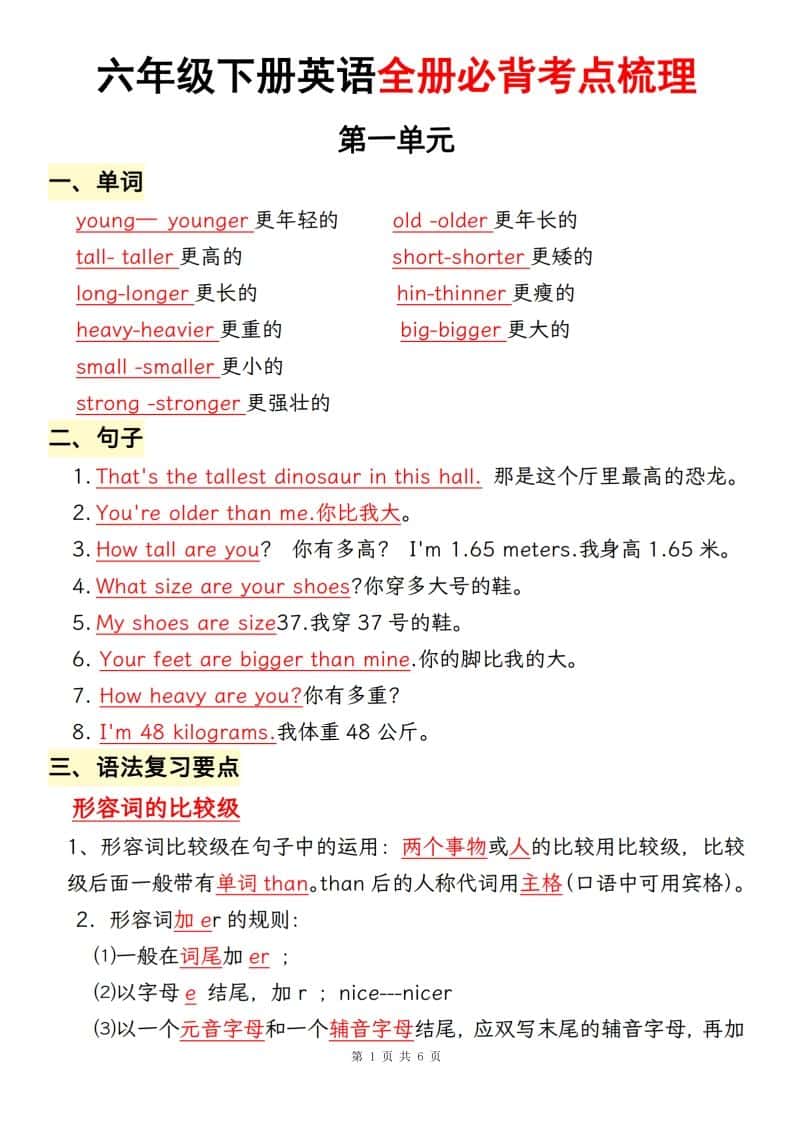 六年级下册英语全册必背考点梳理【人教pep】
