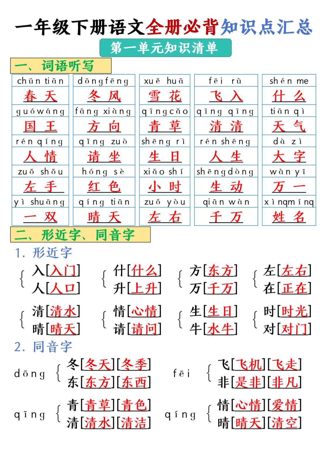 25春一年级下册语文全册必背知识点汇总