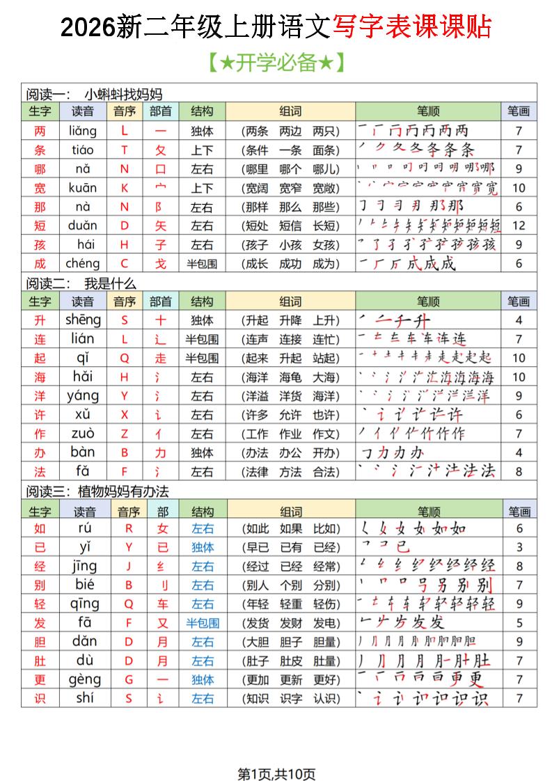 2026秋二年级上册语文写字表课课贴（开学必备）