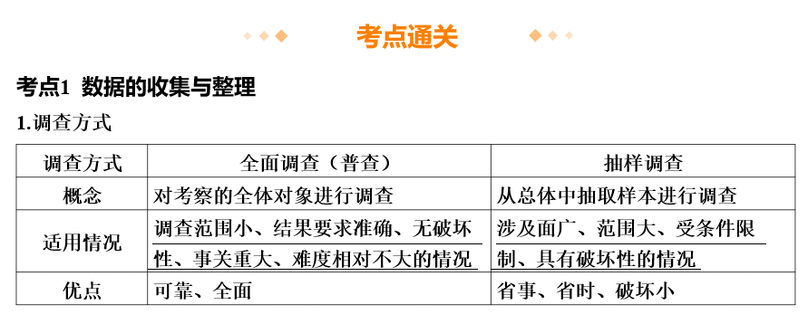 第32讲 统计+++课件+++2026年中考数学一轮复习(湖南)