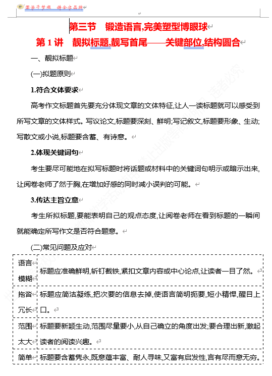 2026版《高中全程复习方略》 语文 强基版 专题八 第三节 第1讲 靓拟标题,靓写首尾——关键部位,结构圆合