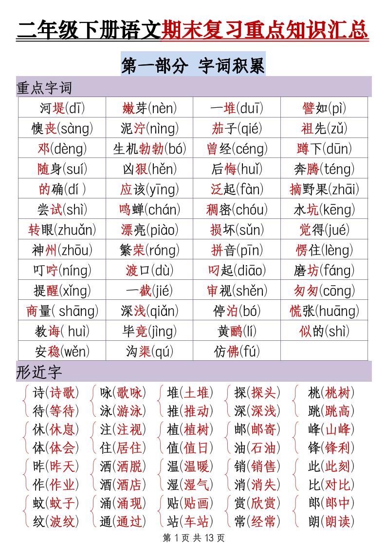 二年级下册语文期末复习重点知识汇总（13页）