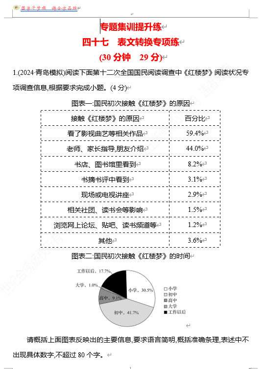 2026版《高中全程复习方略》 语文 强基版 专题七 四十七 表文转换专项练