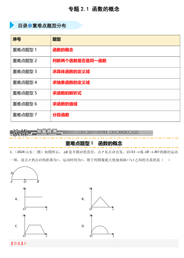 2026《高考数学•一轮复习重点难点题型》精练 专题2.1 函数的概念(七类重难点题型精练)