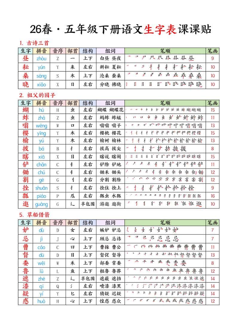 26春五年级下册语文生字课课贴7页