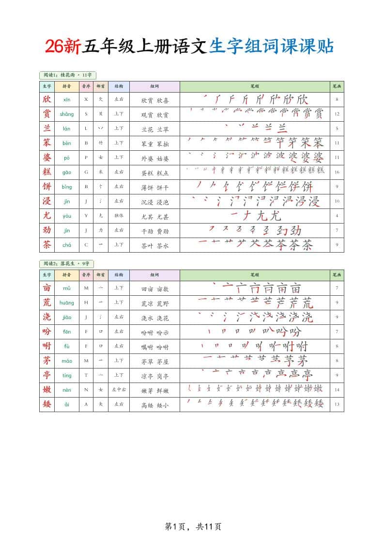 26新五年级上册语文生字组词课课贴11页
