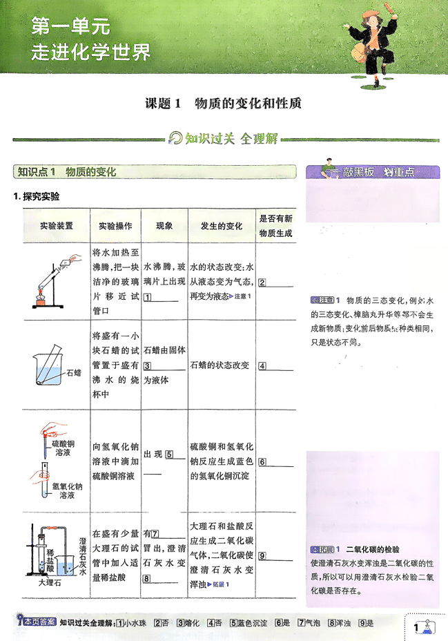 26版《初中必刷题》化学 人教版 9上 狂k重点