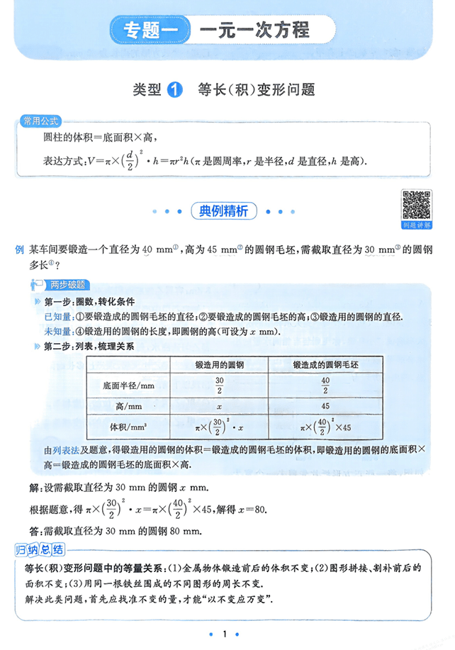 2026版初中《 一本数学应用题》7-9年级（数学）