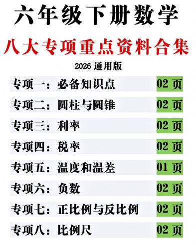 六年级下册《数学思维八大项重点资料合集》PDF电子版下载
