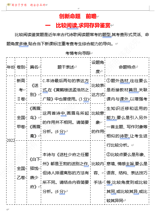 2026版《高中全程复习方略》 语文 强基版 专题五 【创新命题•前瞻】一 比较阅读,求同存异鉴赏