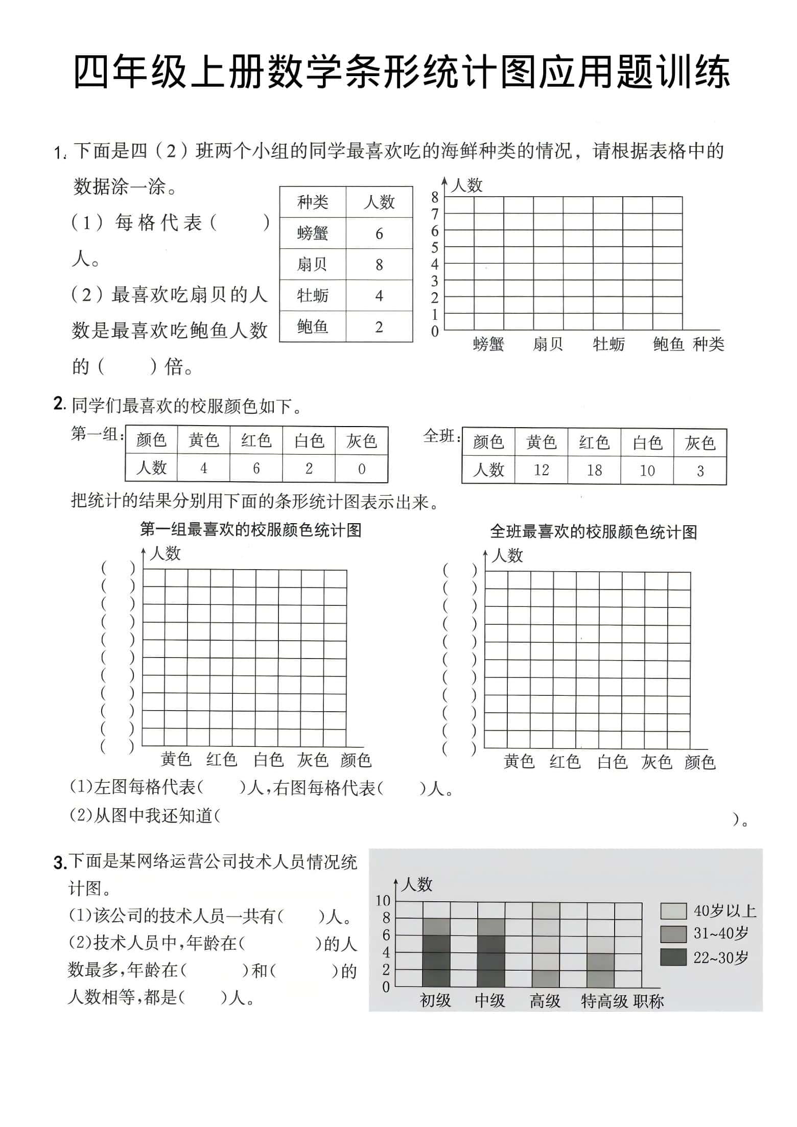 四年级上数学条形统计图应用题训练