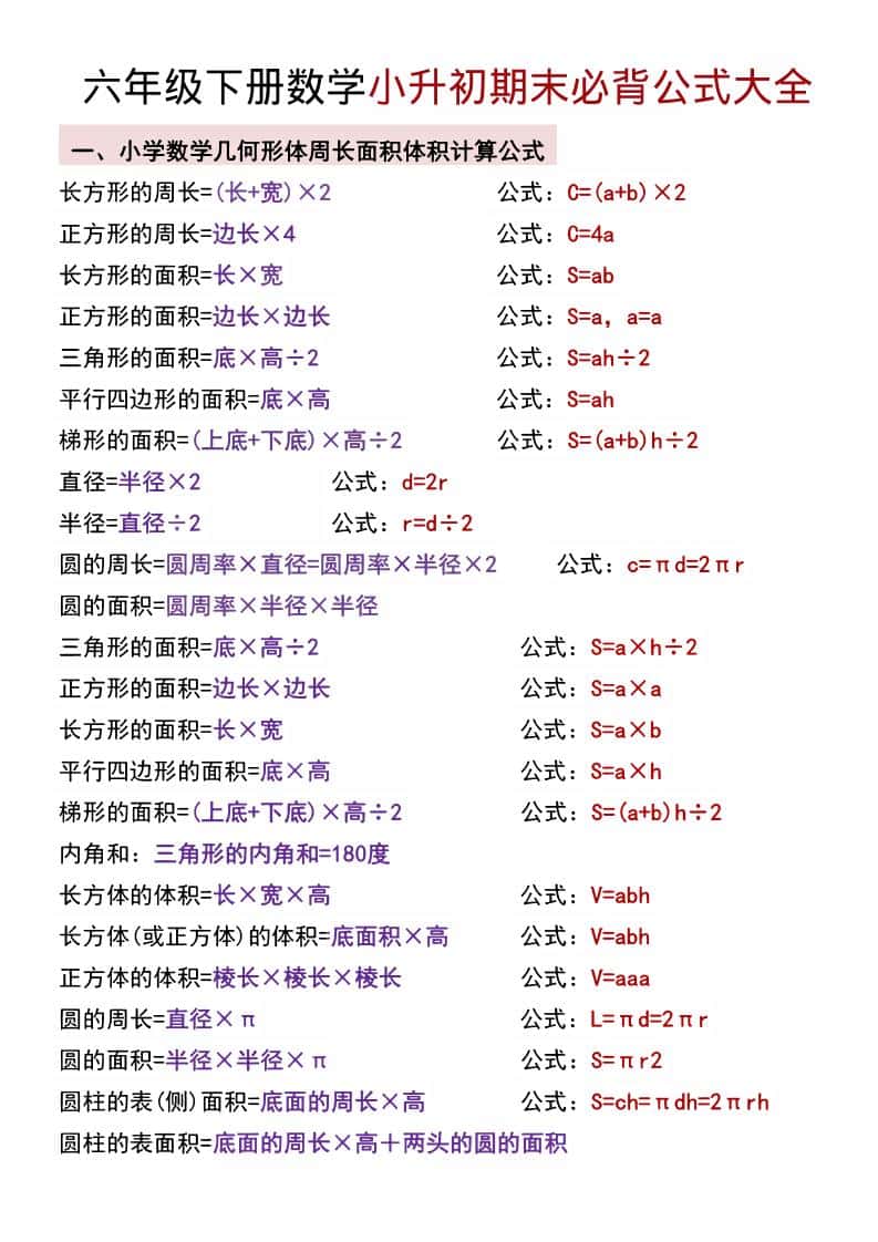 六年级下数学小升初期末必背公式大全