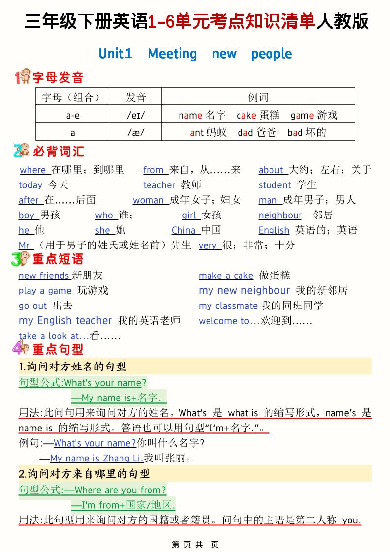三年级下英语1-6单元考点知识清单《人教版PEP》