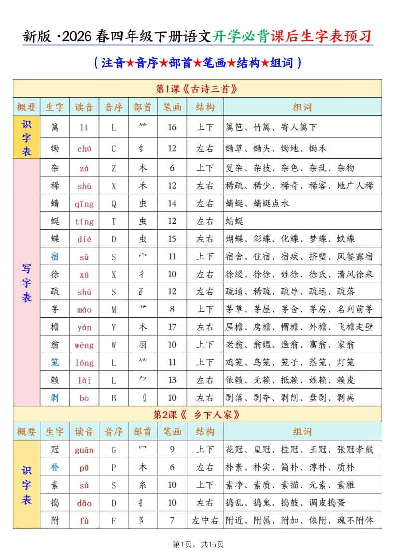 26春新四年级下册语文开学必背课后生字表预习（生字拼音部首结构组词）15页