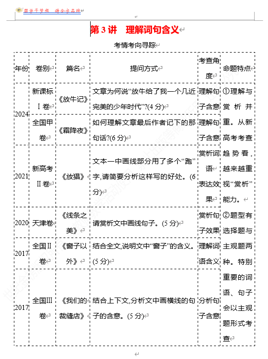 2026版《高中全程复习方略》 语文 强基版 专题三 第三节 第3讲 理解词句含义