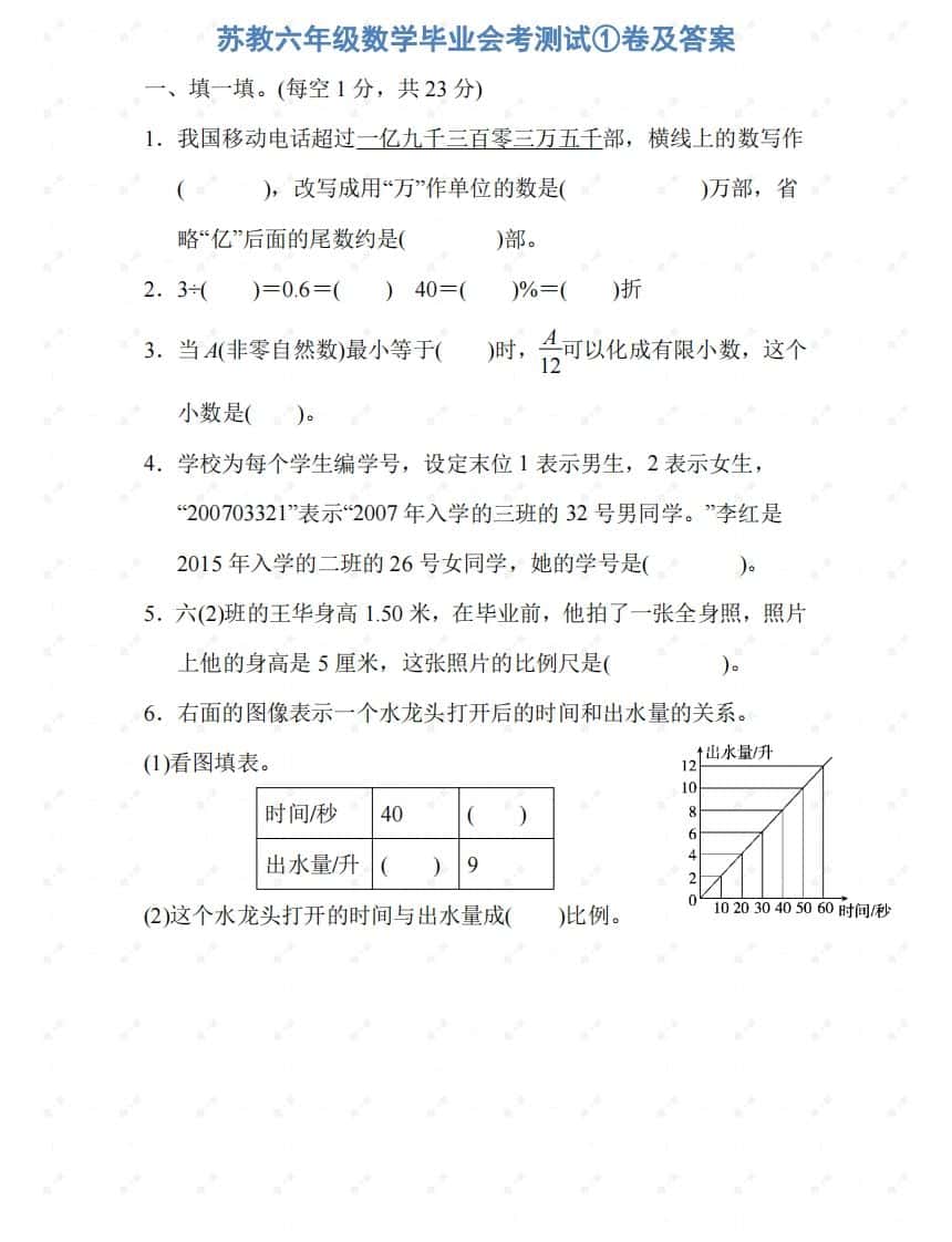 苏教版六年级数学下册期末测试①卷及答案