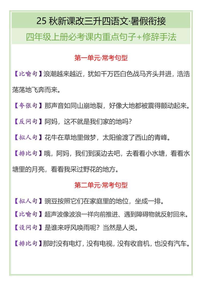 【2025秋新版】四年级上册语文必考课内重点句子+修辞手法