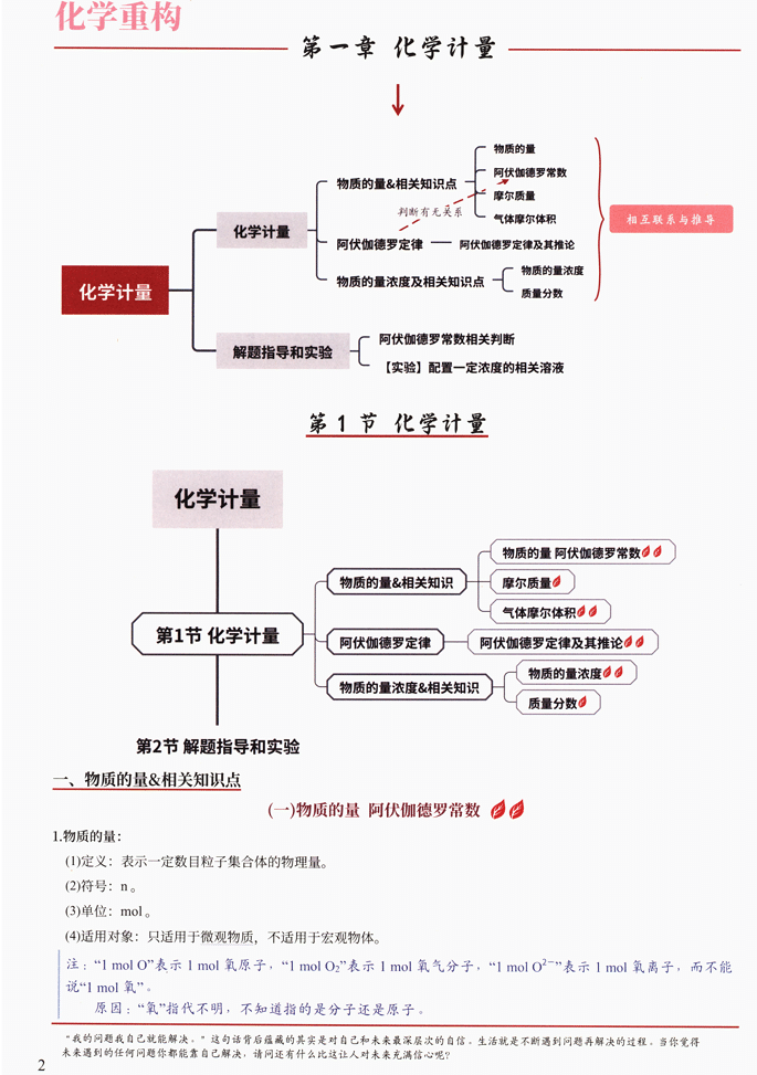 2026版《体系重构2.0版・物化生》化学体系重构2.0版-内容篇-上