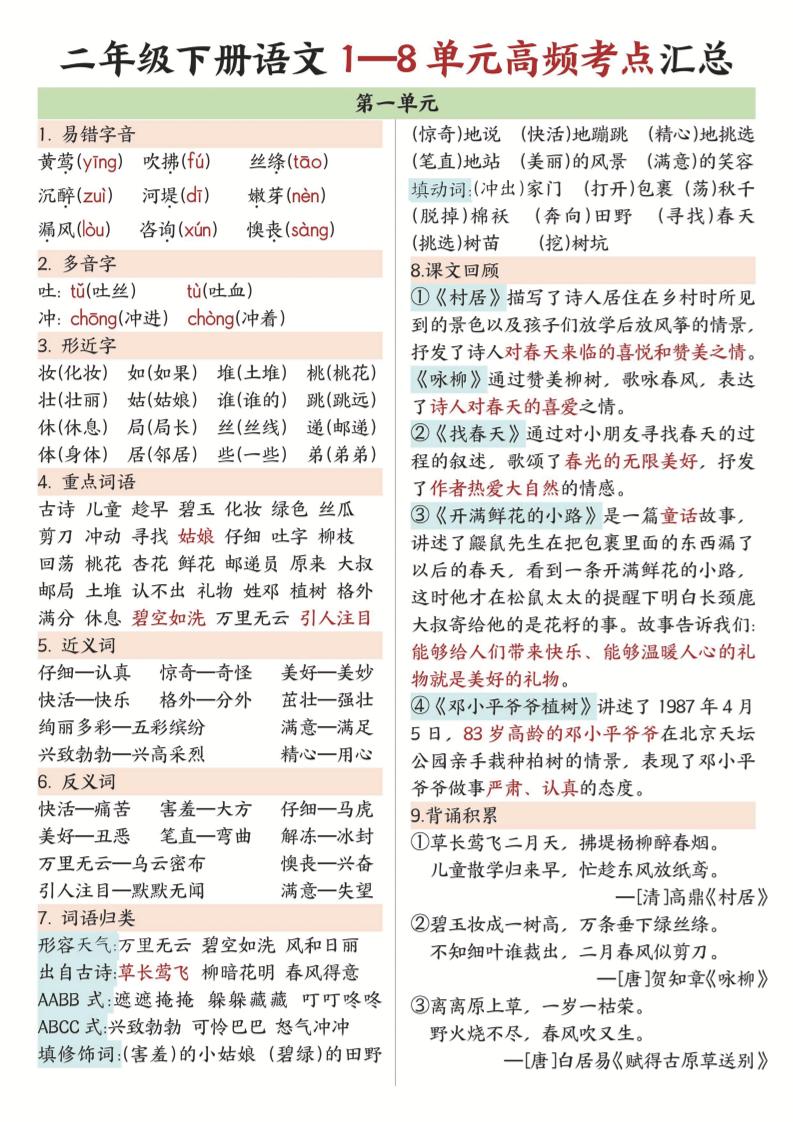 二年级下册册语文1-8单元高频考点汇总.