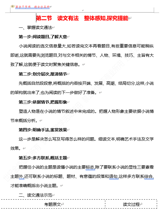 2026版《高中全程复习方略》 语文 强基版 专题二 第二节 读文有法 整体感知,探究提能
