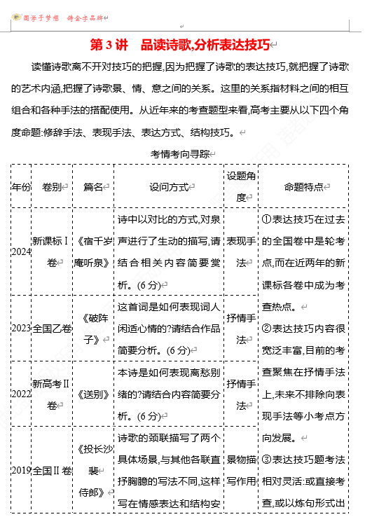 2026版《高中全程复习方略》 语文 强基版 专题五 第三节 第3讲 品读诗歌,分析表达技巧