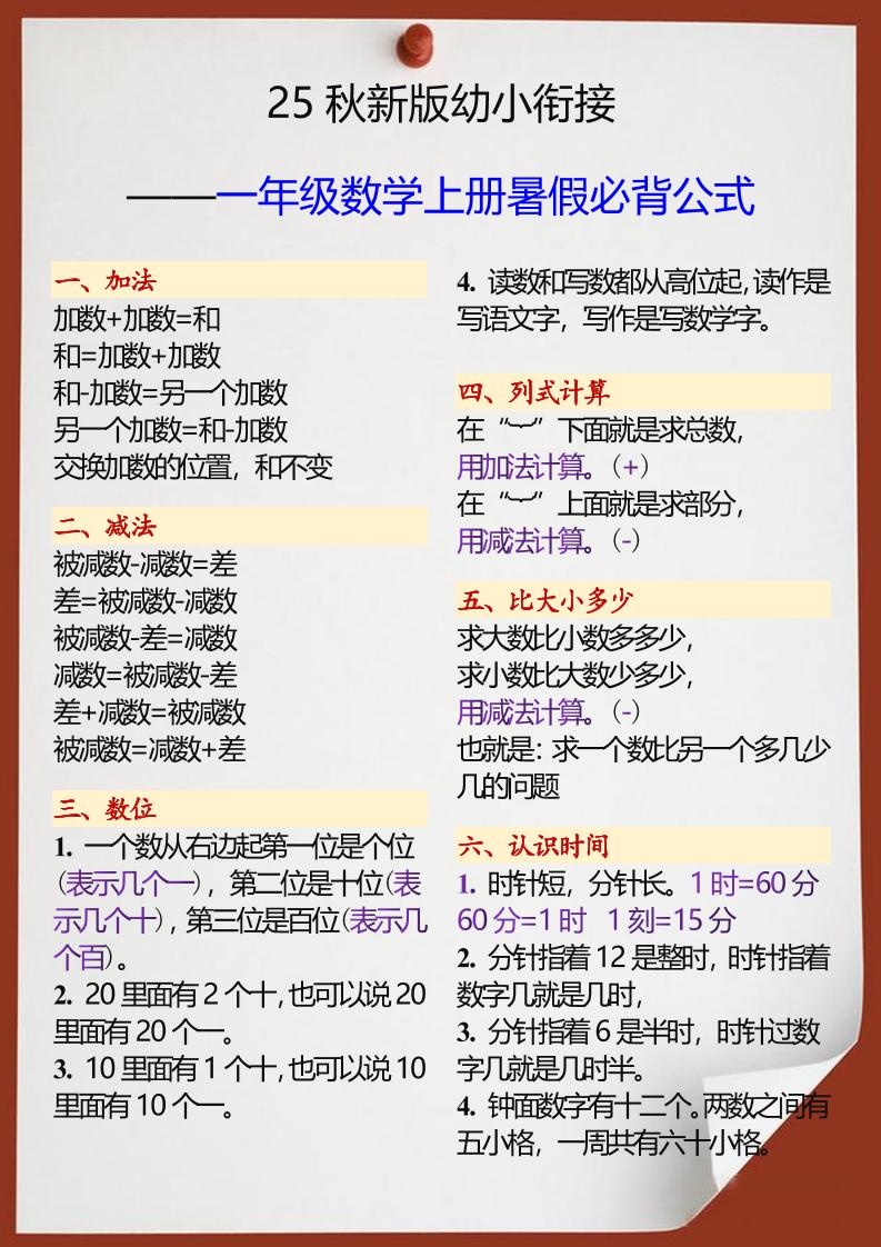 【2025秋新版】幼小衔接一年级数学上册暑假必背公式