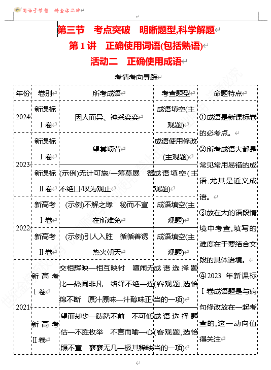 2026版《高中全程复习方略》 语文 强基版 专题七 第三节 第1讲 活动二 正确使用成语