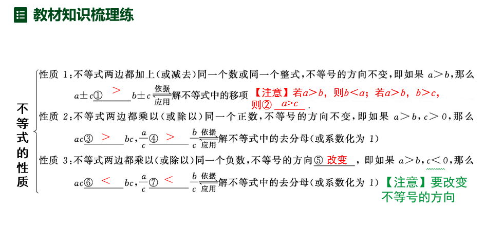 第二章+方程(组)与不等式(组)+课件2026年中考数学专题复习(贵州)