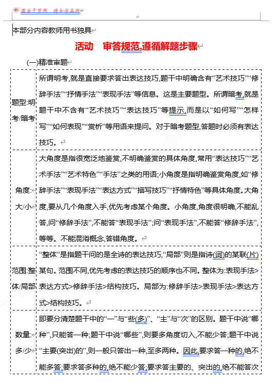 2026版《高中全程复习方略》 语文 强基版 专题五 活动 审答规范,遵循解题步骤