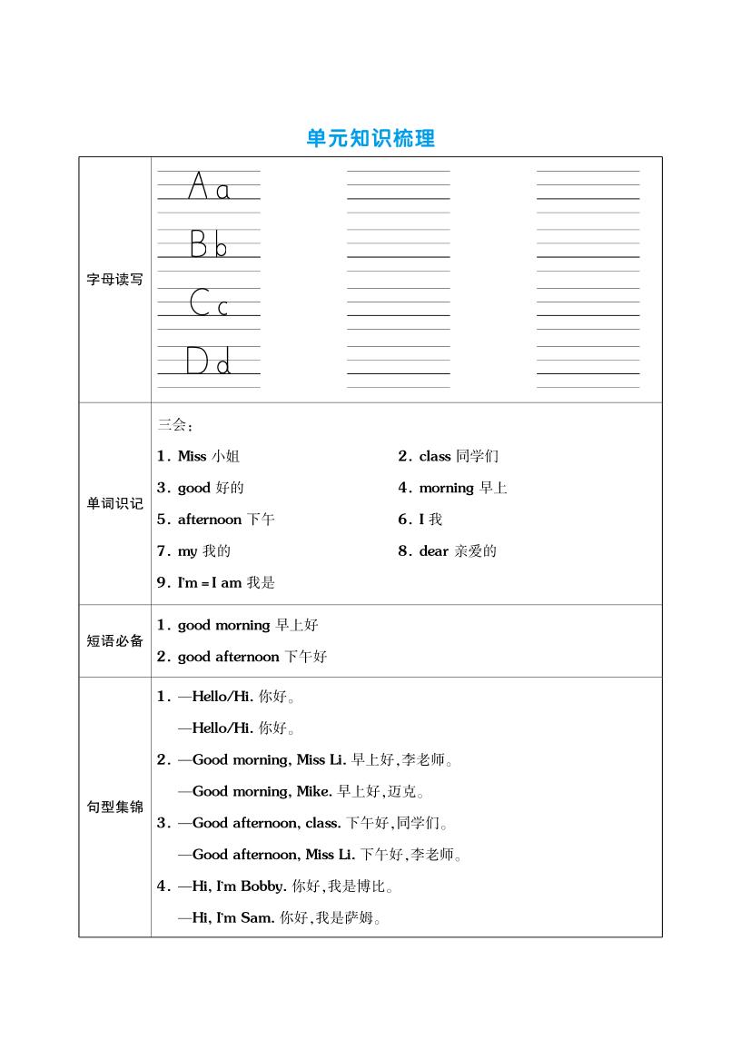 三年级上册英语（译林三起点）单元考点梳理表（语音+单词+句型）