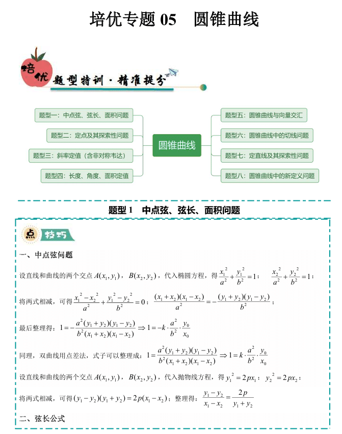 【大题精做】冲刺2025年高考数学大题突破+限时集训(新高考专用)培优专题05 圆锥曲线(8大题型)