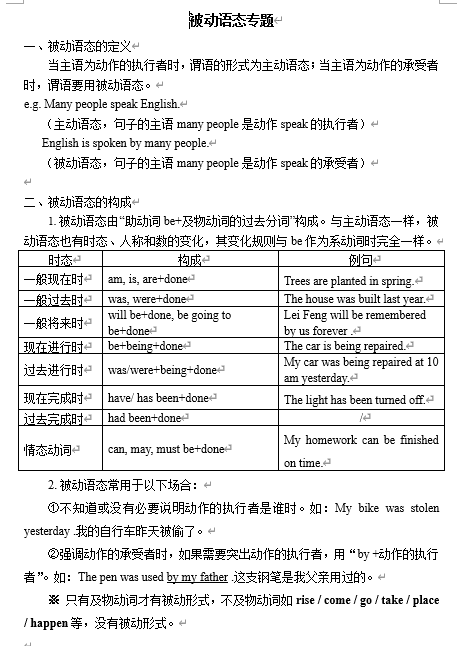 2025年人教版中考英语语法专项复习:被动语态讲义