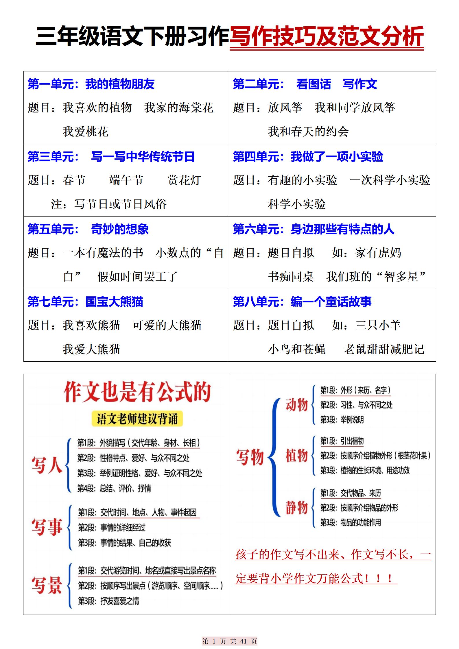 三年级下册册语文期末复习习作写作技巧及范文分析（41页）